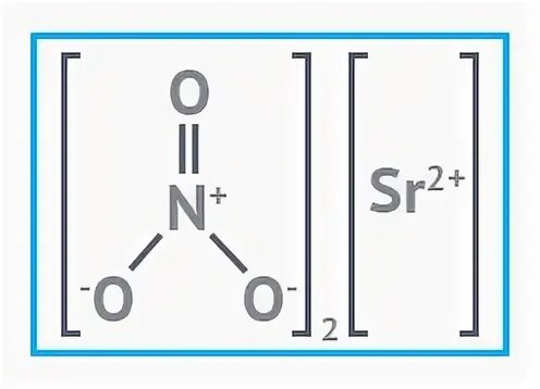 Нитрат стронция формула. Сульфат железа 2 формула химическая. Нитрат стронция формула. Стронция ранелат формула. Сульфат алюминия-аммония.