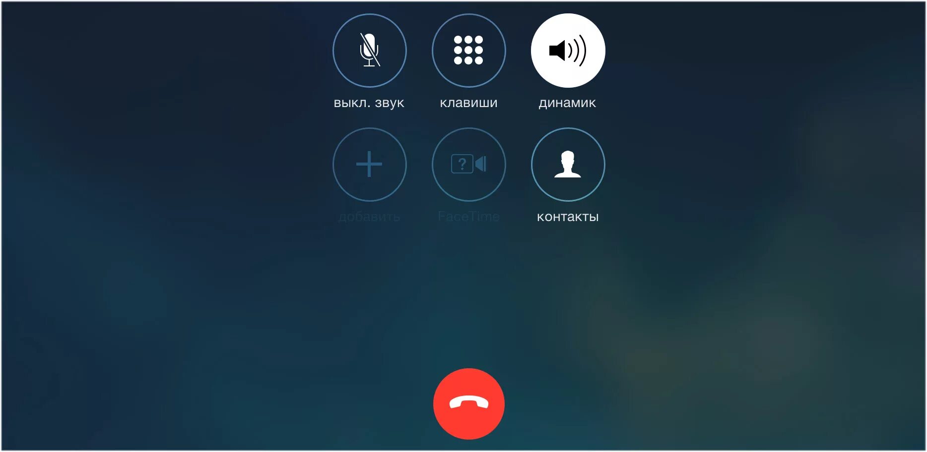 Ipad с sim картой. Ll. Скриншот звонка айпад. Настройки фейстайм. Как позвонить с ipad.