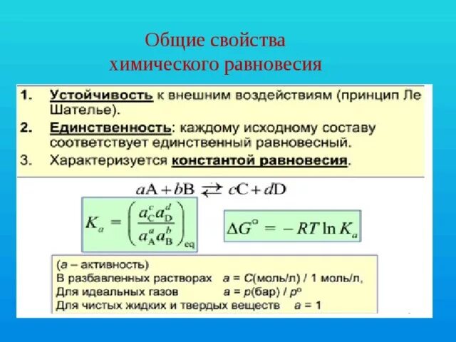 Определить параметры равновесия и построить график 4. Установление макроэкономического равновесия