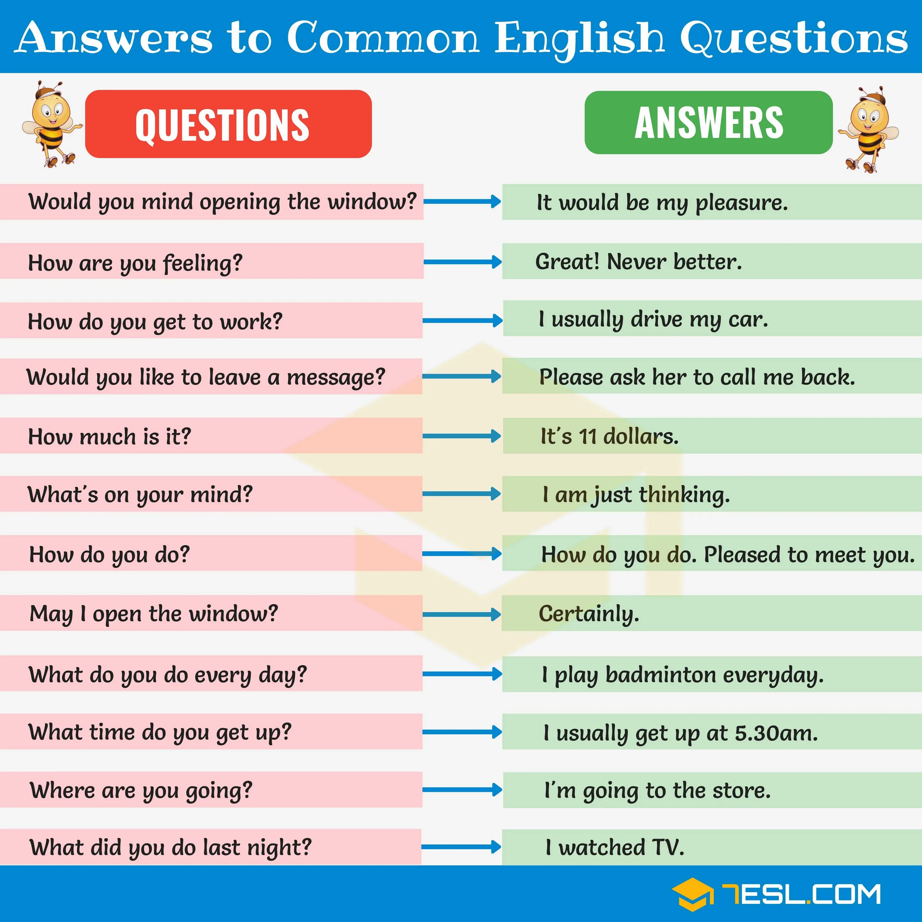 Like usually. Вопросы на английском. W questions в английском. Вопросы для speaking по английскому. Common questions in English.