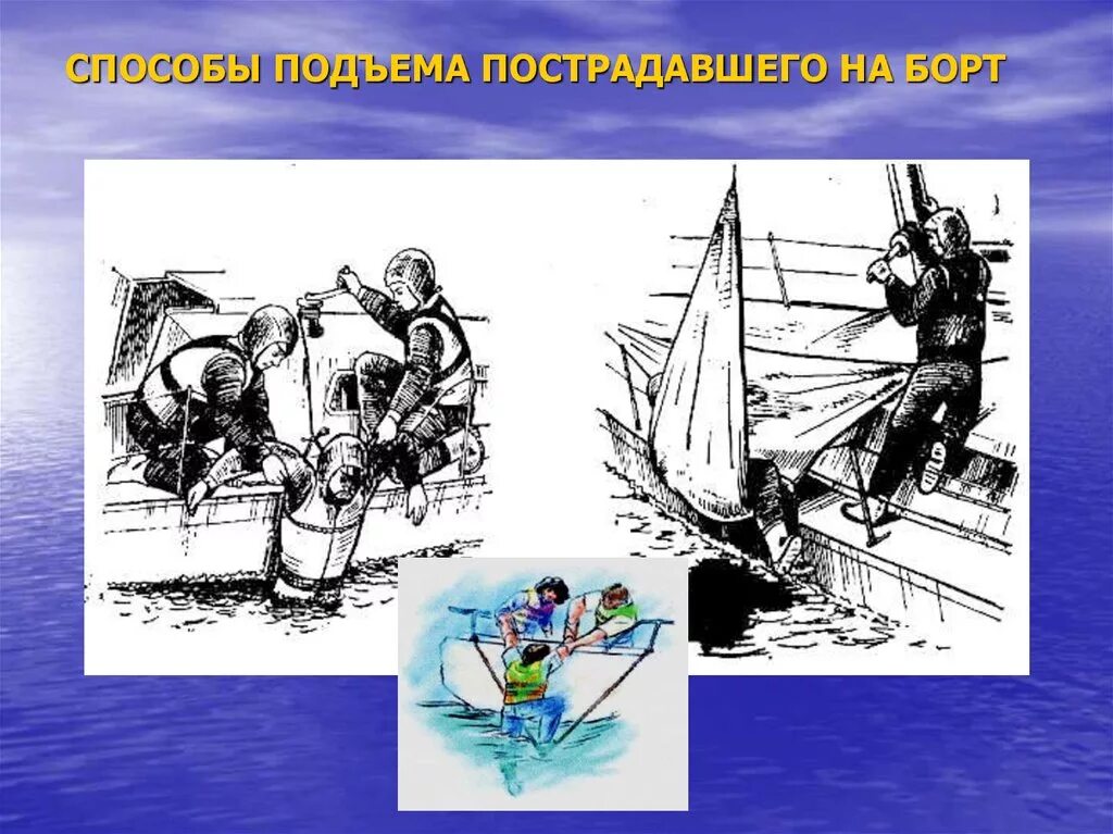 Маневр при падении человека за борт. Маневр спасение человека упавшего за борт. маневр человек за бортом. человек за бортом спасение. маневр спасения человека за бортом под парусами.