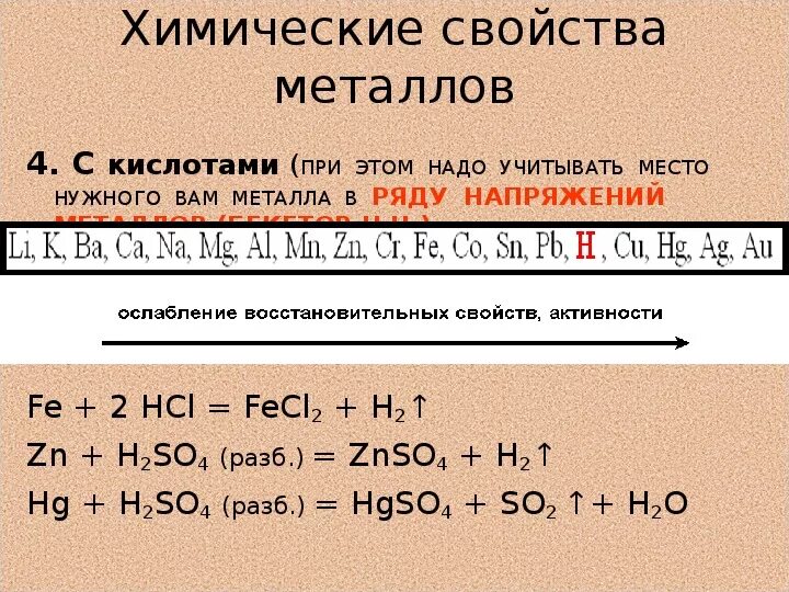 Ряд металлических свойств