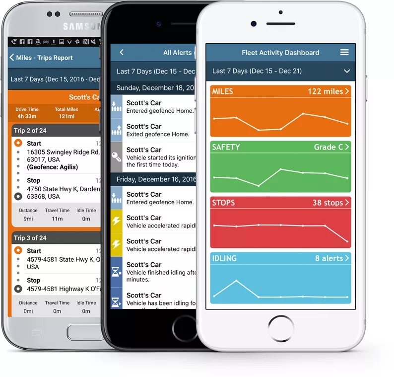 Tracking app store