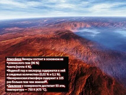 Кислотные дожди на венере