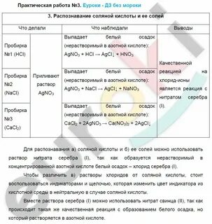 Химия девятый класс практическая работа номер один