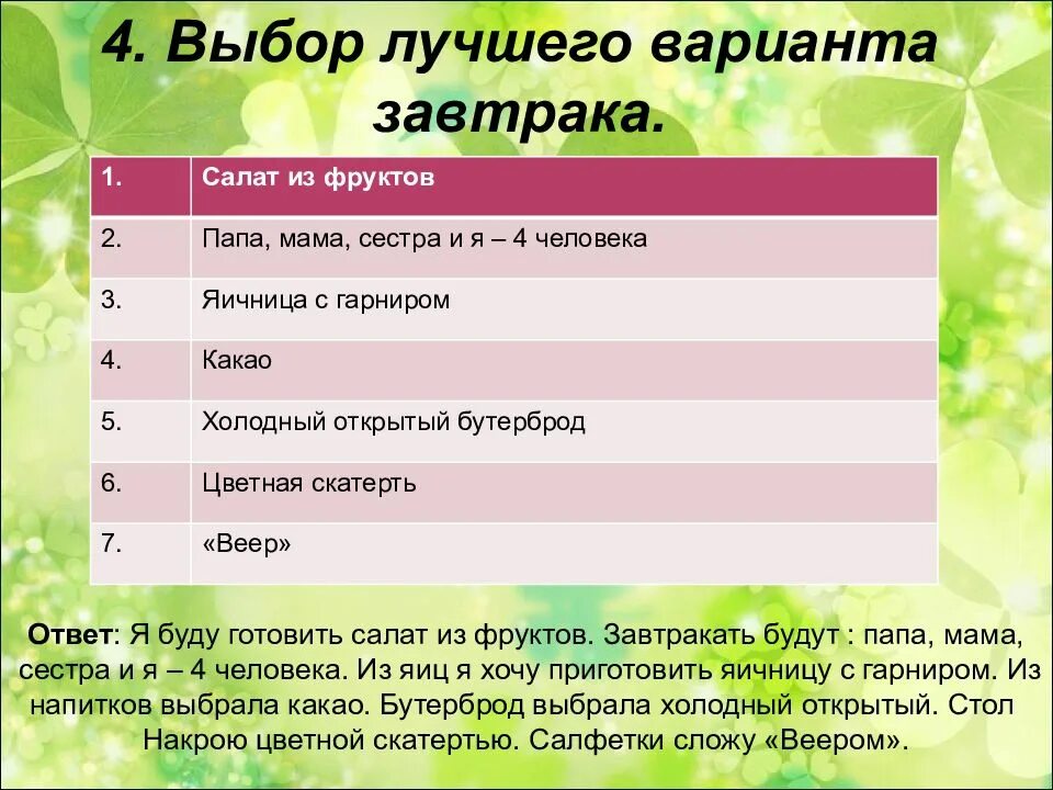 Выбор лучшего варианта завтрака. Проект Воскресный завтрак. Воскресный завтрак для семьи проект. Творческий проект приготовление воскресного завтрака для всей семьи.