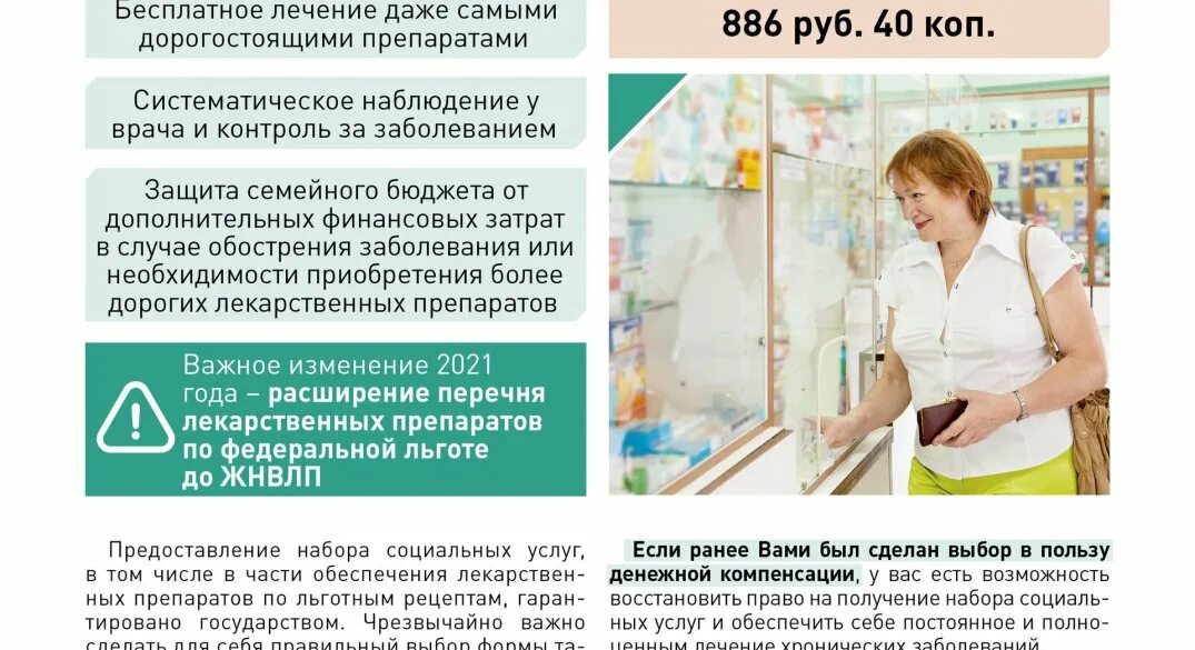 Список льготных бесплатных лекарств для инвалидов. Перечень льготных лекарств. перечень бесплатных лекарств. лекарства для льготников. список льготных лекарств.