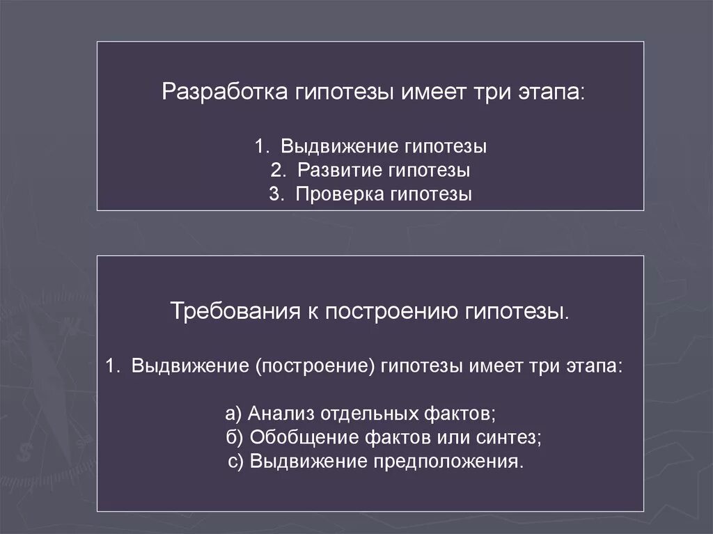 Выдвижение гипотезы. Разработка гипотезы. Требования для выдвижения гипотезы. Первичные и вторичные гипотезы.