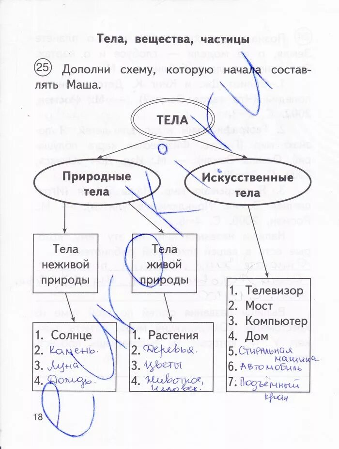 Дополни схему. Дополните схему. Схематические задачи по окружающему миру. Схематические задачи по окружающему миру 3 класс. Прочитай текст заполни схему природные богатства