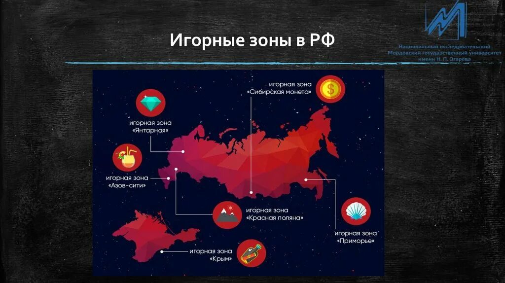 Игры разрешенные в россии. Игорные зоны казино в России. Игорные зоны РФ 2021. Игровые зоны в России казино действующие 2021. Игровые зоны России казино на карте.