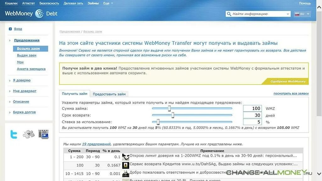 Платежная система вебмани. Кредит вебмани. Комиссия вебмани. Кредит вебмани. Кредит вебмани.