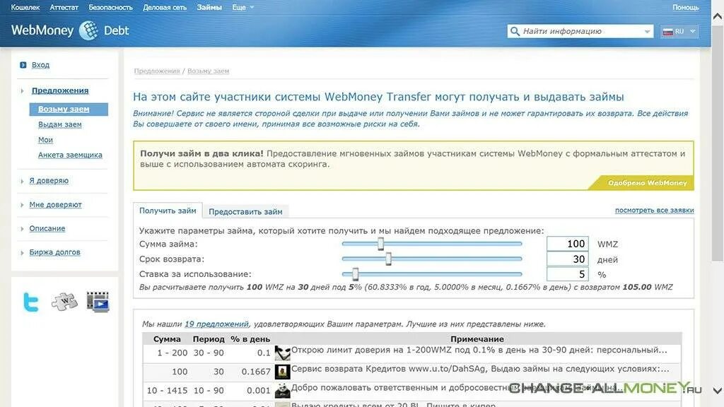 Биржа вебмани. Вебмани кредит. Взять кредит в вебмани. Кредитный автомат WEBMONEY. Платежная система вебмани.