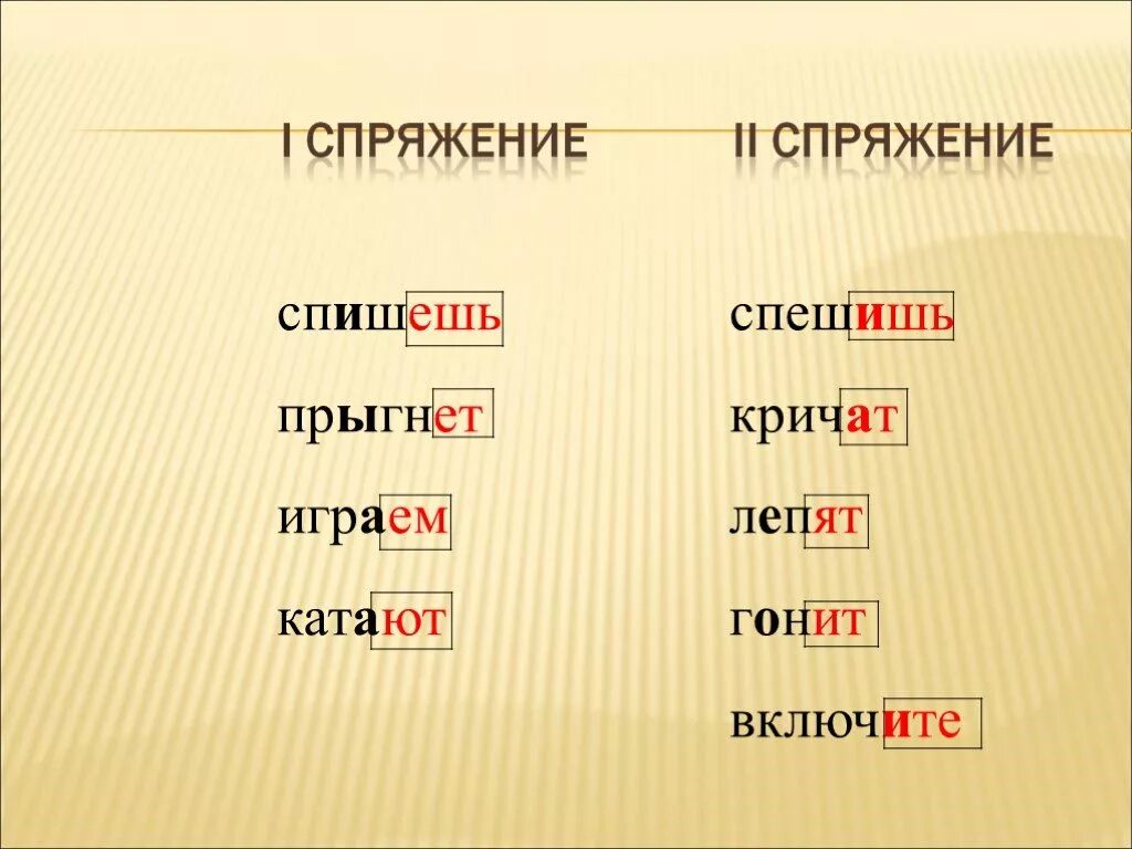 Прыгнуть спряжение. Прыгать какое спряжение. Кричать спряжение. Какое спряжение у слова играть