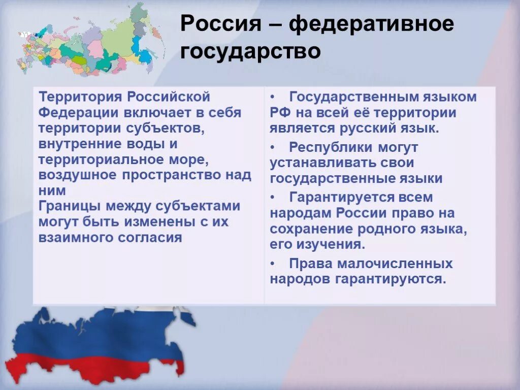 Государство россия обществознание 6 класс