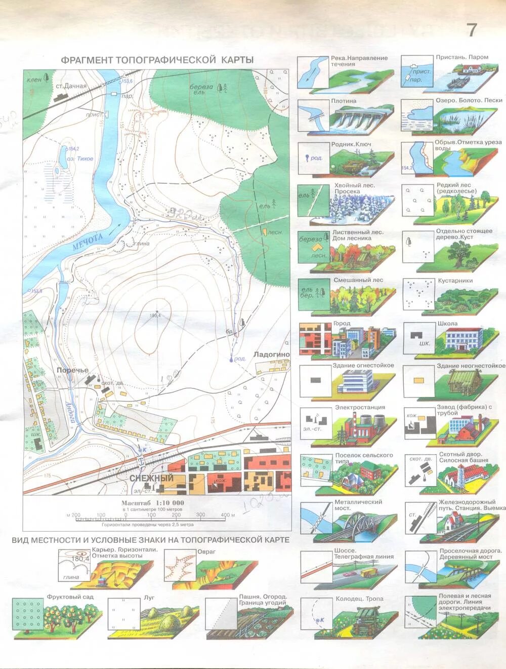 Топографическая карта 6 класс география атлас. План местности в атласе 6 класс. Топографическая карта в атласе по географии. Условные обозначения в атласе по географии 5 класс.