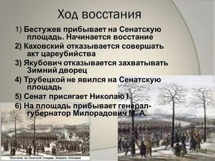 Точка восстания