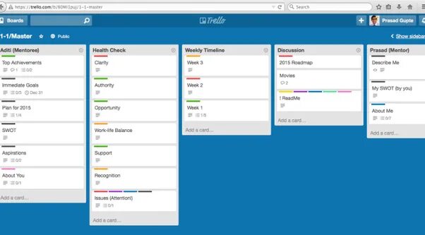 Sakura trello. Trello система управления проектами. trello шаблоны. заметки trello для обучения. trello рабочее пространство скрин.