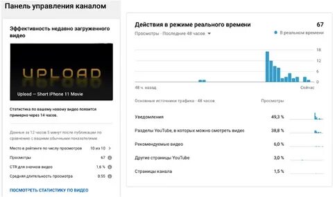 Когда можно будет выкладывать видео
