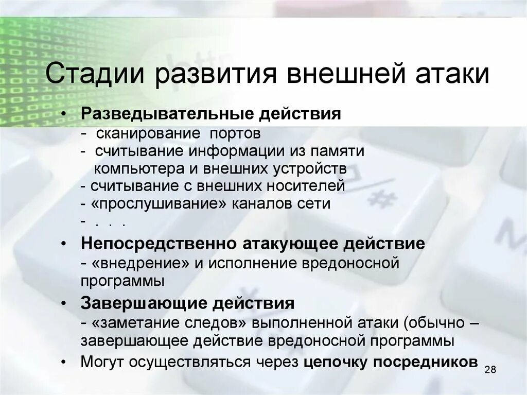 Какова цель разведывательной атаки на компьютерную сеть. Внешние атаки.