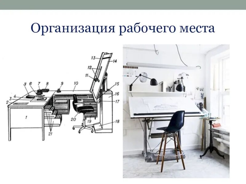 Организация рабочего места. Проект рабочего места. Рабочее место проектировщика. Чертеж рабочего места.