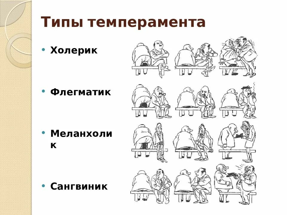 Основные типы темперамента человека. Бидструп холерик и флегматик. типы личности холерик сангвиник флегматик меланхолик. типы личности флегматик сангвиник меланхолик. типы личности холерик сангвиник.