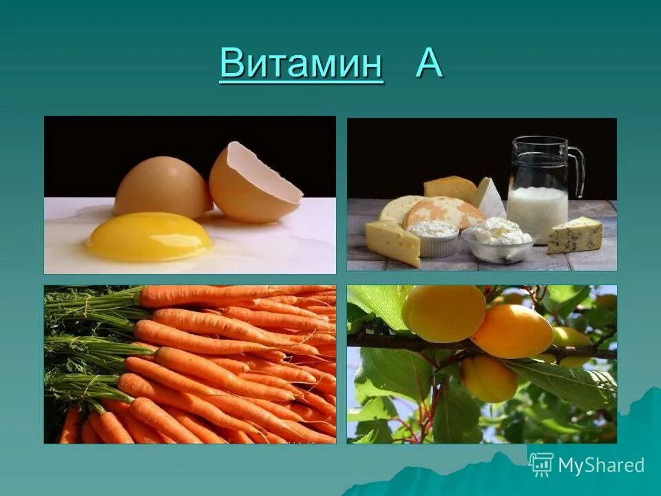 Что такое витамины. Проект витамины. Витамины презентация. Витам. Популярный источник витамина а