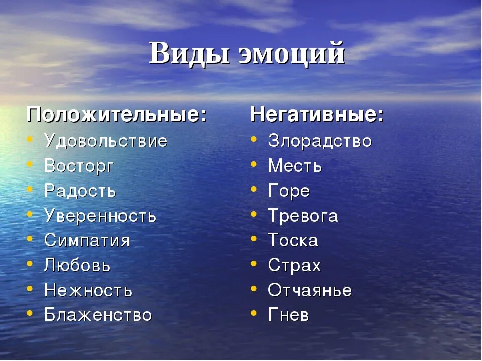 Негативные эмоции какие. Виды эмоций. Виды эмоций в психологии. Перечислите основные виды эмоций:. Виды эмоций человека в психологии.