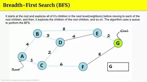 First search