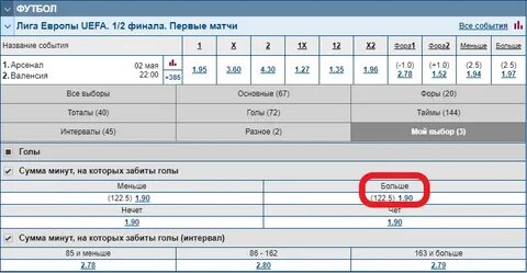 Сумм мин