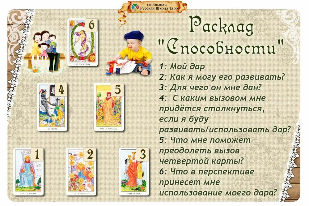 Таро предназначение в жизни. Расклады Таро. Расклад на способности. Расклад предназначение. Расклады на картах Таро.