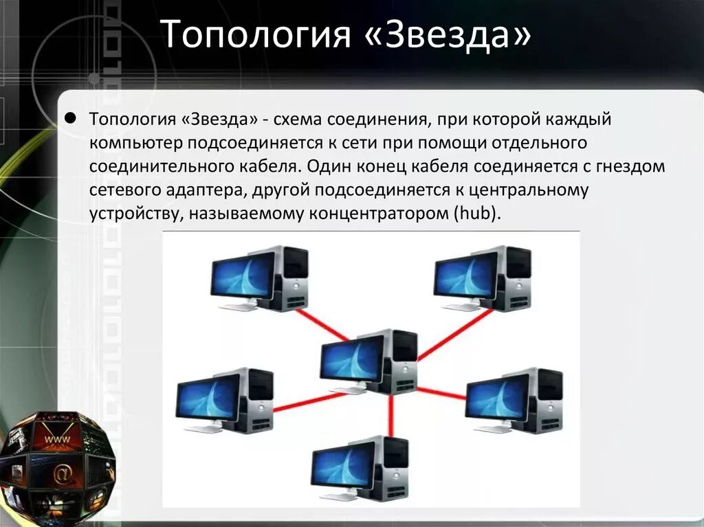 Топология ЛВС звезда. Топология сеть − звезда (Star). Топология локальных сетей звезда. Топология сервер ПК звезда.