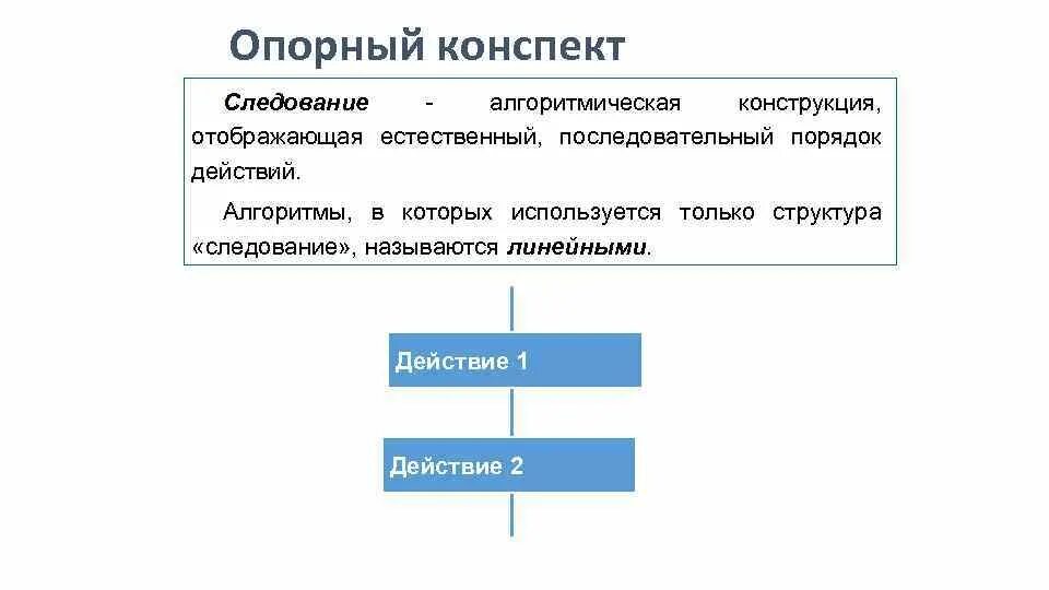 А также которая используется в. А также которая используется в