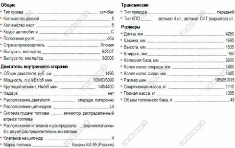 Техническая характеристика nissan