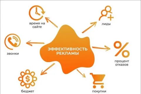 Подаема что это