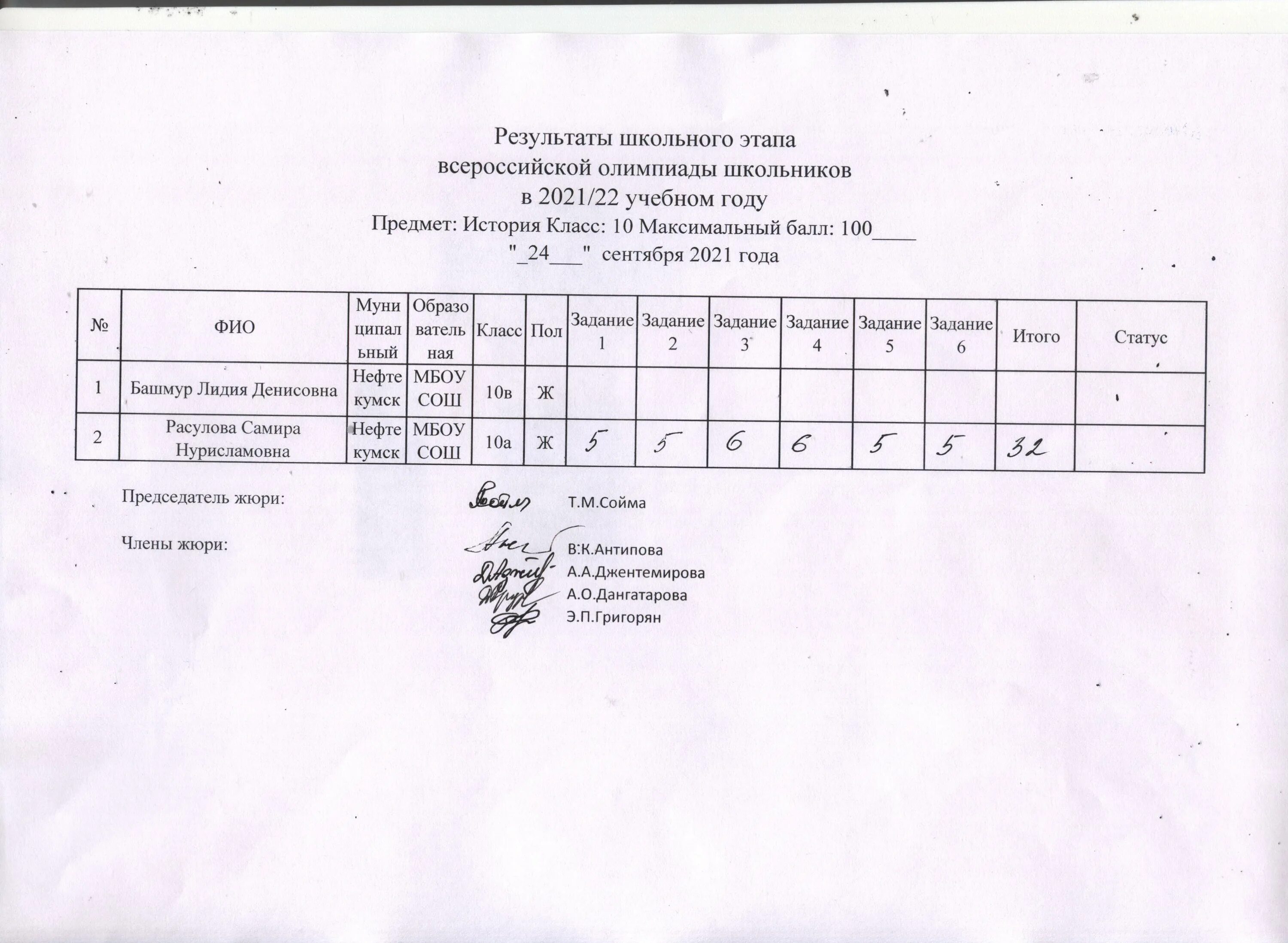 Этапы Всероссийской олимпиады школьников.