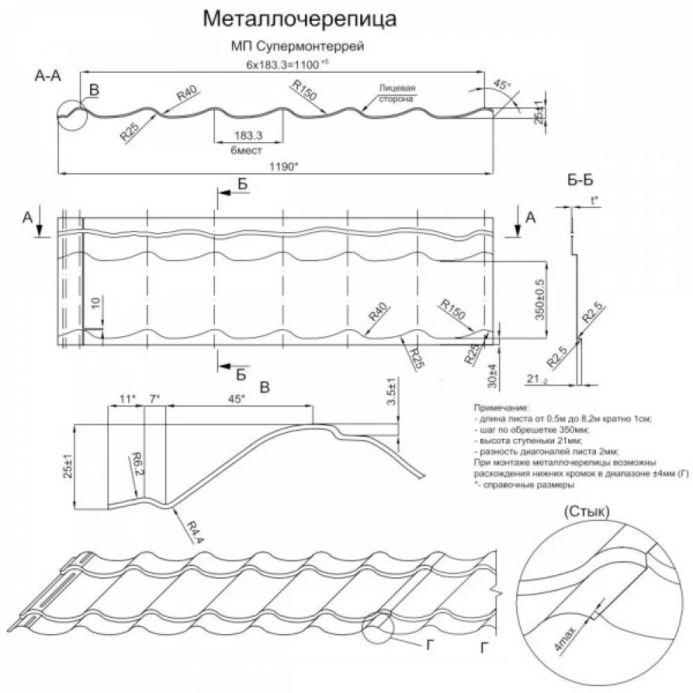 Размер металлочерепицы
