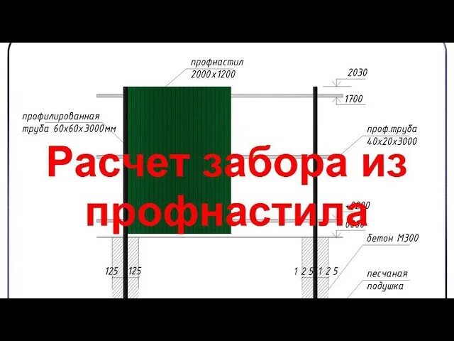 Как рассчитать сколько листов на. Калькулятор забора из профнастила. Квадратный метр забора. Заборы из профнастила рассчитать. Забор из профлиста калькулятор.