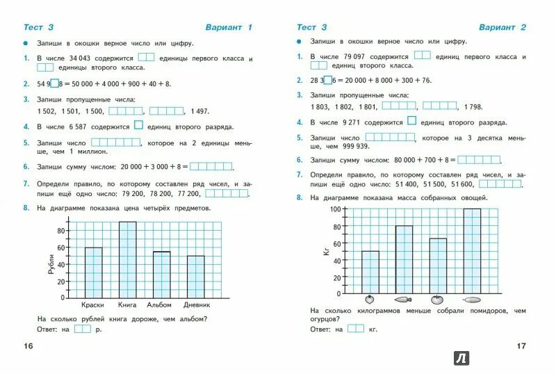 Тесты волкова 3 класс. Класс Волкова тесты 4 класс математика. Тест математика 4 класс годовой. Тесты для 2 класса по математике Волкова и с. Тест по математика 4 класс.