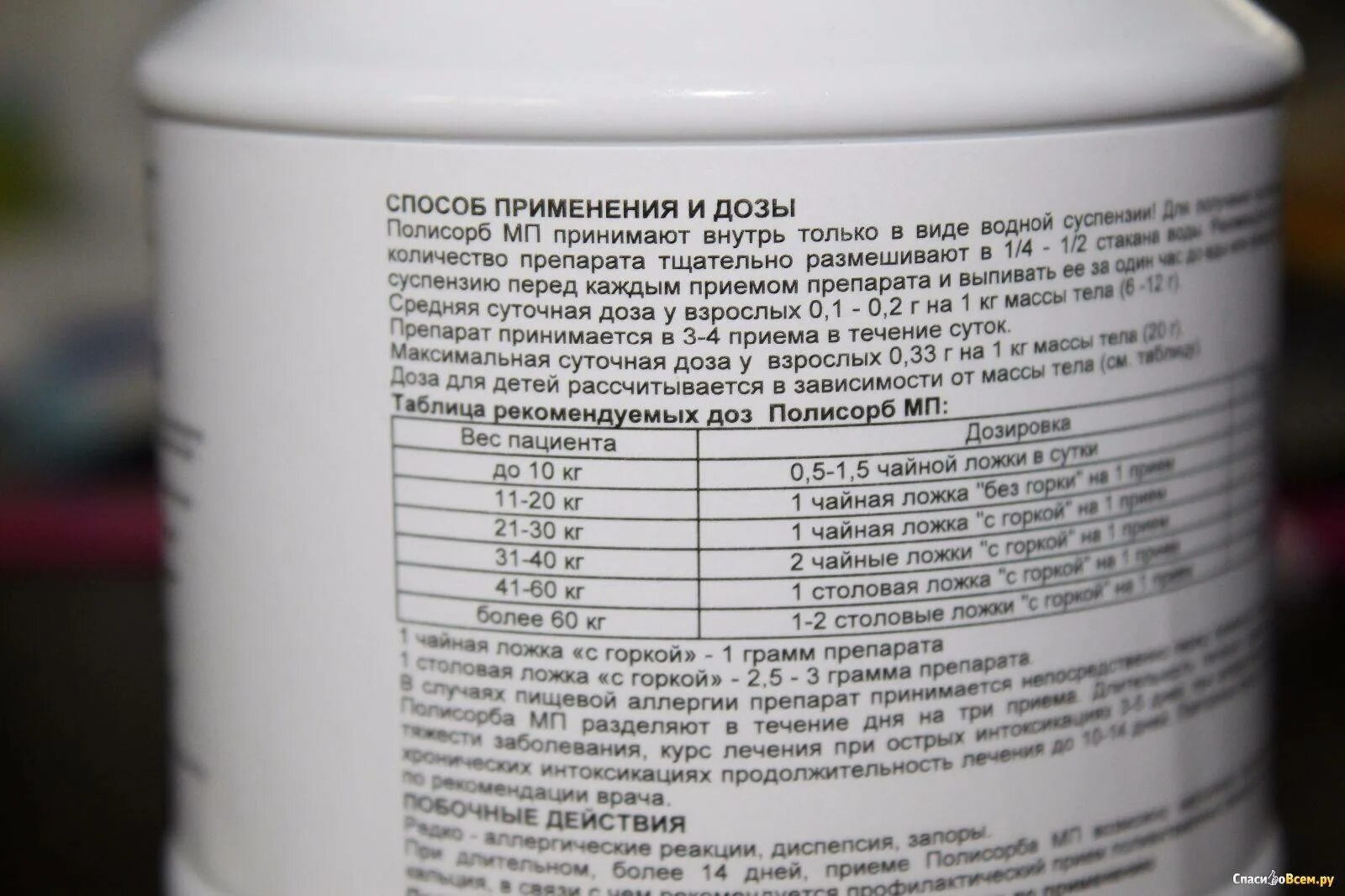 Полисорб сколько принимать детям. Полисорб дозировка. полисорб дозировка для детей. полисорб доза для детей. полисорб доза.