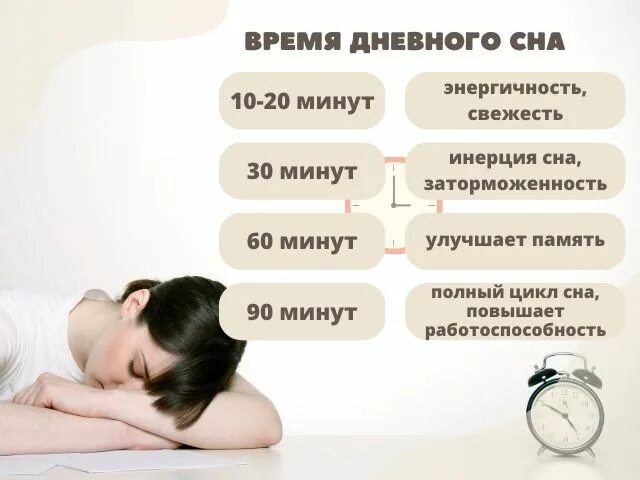 10 дневной срок. Схема подготовки к дневному сну. Продолжительность сна. Дневной сон. Полезные факты о дневном сне.
