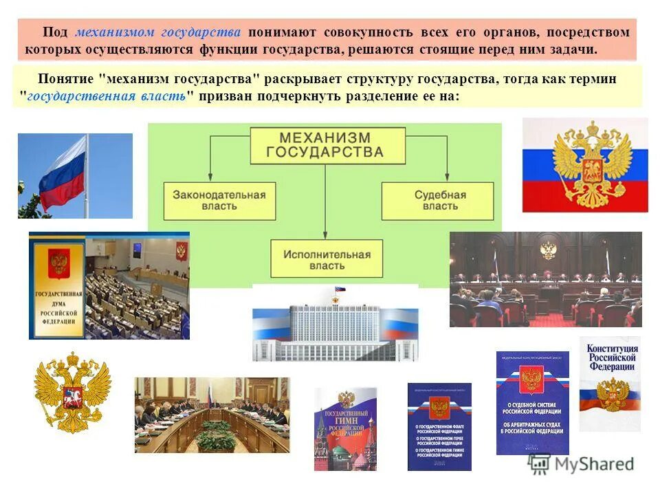 Совокупность органов осуществляющих функции. Совокупность органов осуществляющих функции