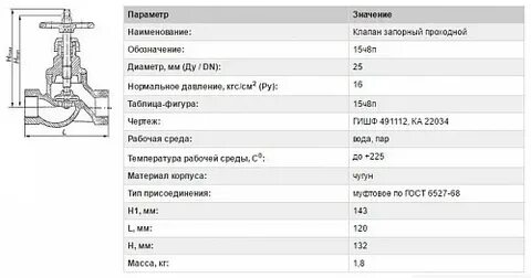 Внутренние диаметры вентилей