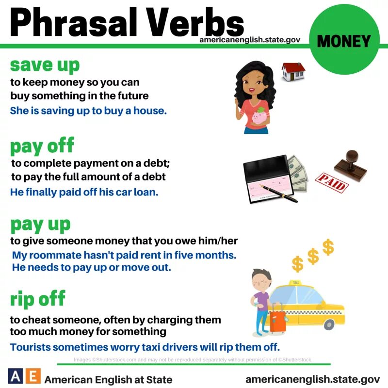 Лексика деньги. Pay Phrasal verb. Money Phrasal verbs. Phrasal verbs with pay. Pay with Фразовый глагол.