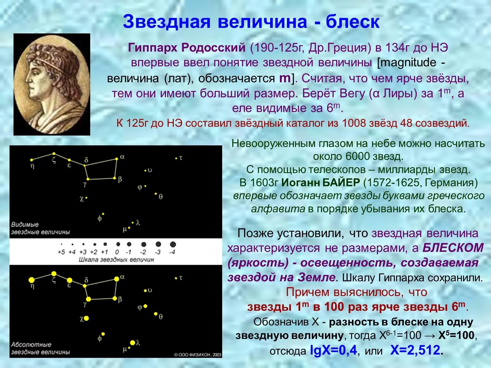 Какая из звездных величин соответствует яркости. Шкала Звездных величин Гиппарх. Гиппарх 6 Звездных величин. Шкала Звездных величин астрономия. Звездная величина блеск.