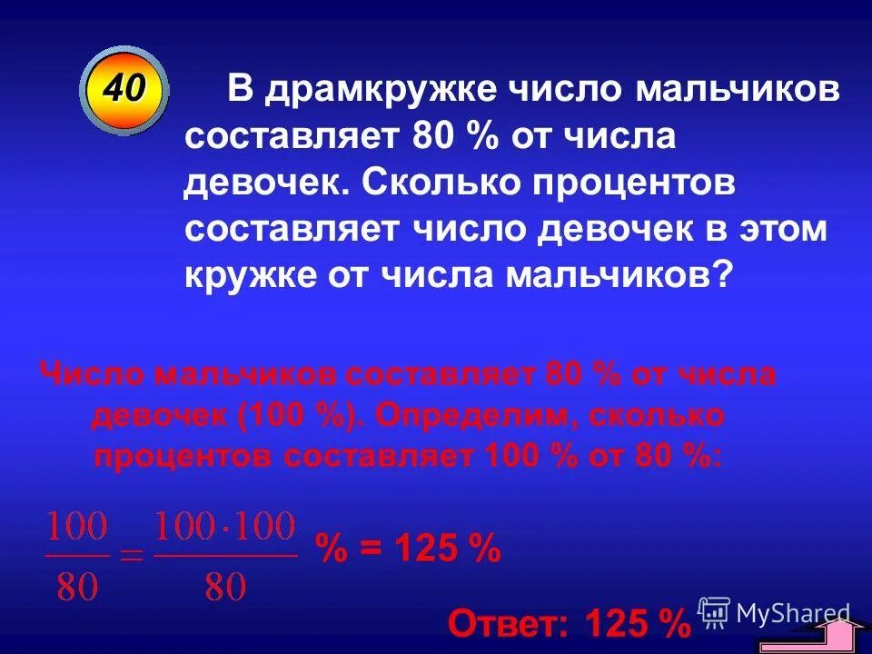 Юноша число. Юноша число