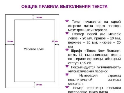 Сколько листов должно быть в курсовой