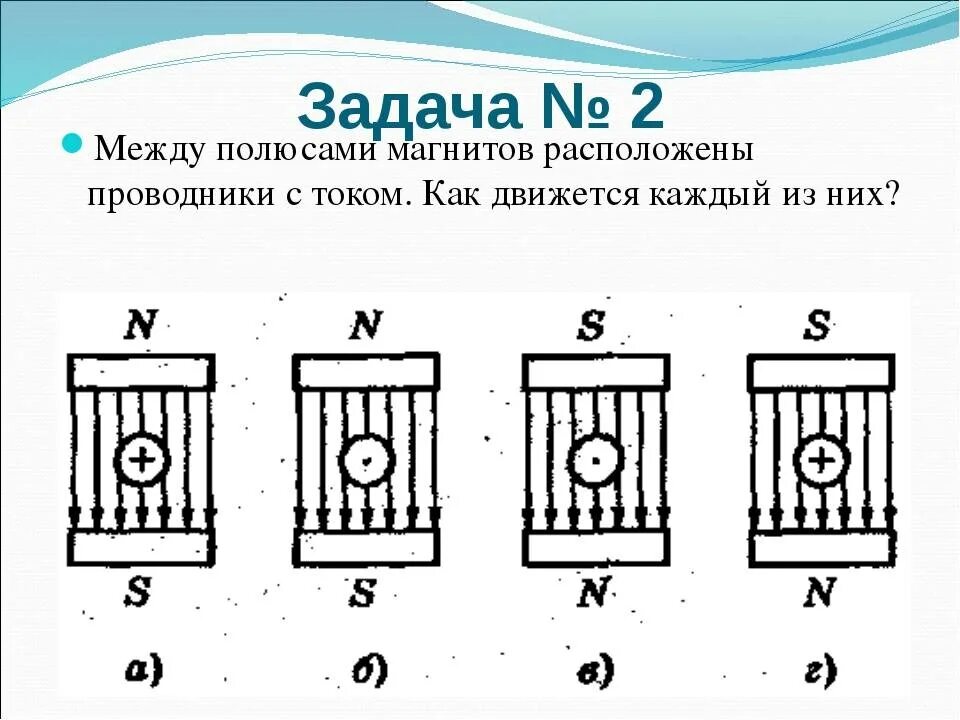 Проводник расположен между полюсами магнита. Магнита с током. Физика 9 класс сила Ампера правило левой руки. Изображен проводник с током, расположенный между полюсами магнитов.. Между полюсами магнитов расположены 4 проводника с током. Самостоятельная по правилу правой