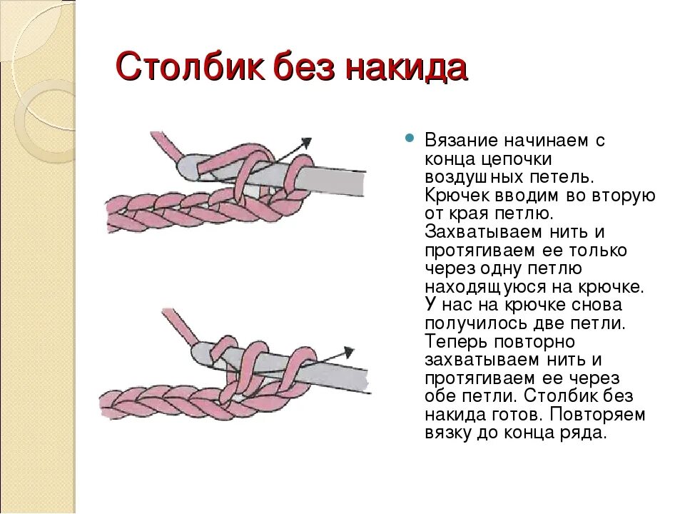 Не могу связать двух слов. Петля без накида крючком для начинающих. Как вязать столбик без накида. Столбик без накида крючком для начинающих. Столбик без накида крючком как вязать.