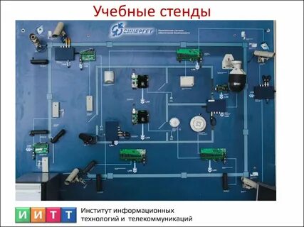 Образовательный стенд