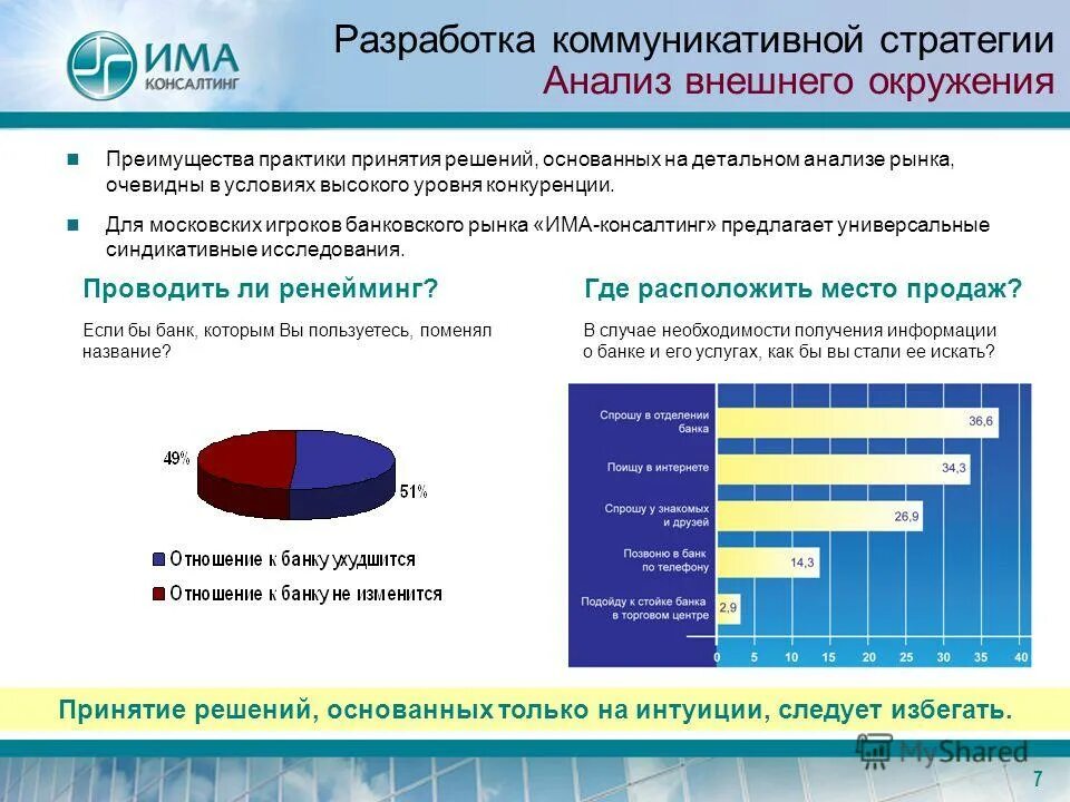 Аналитическая стратегия